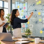 Business Scenario Planning Explained